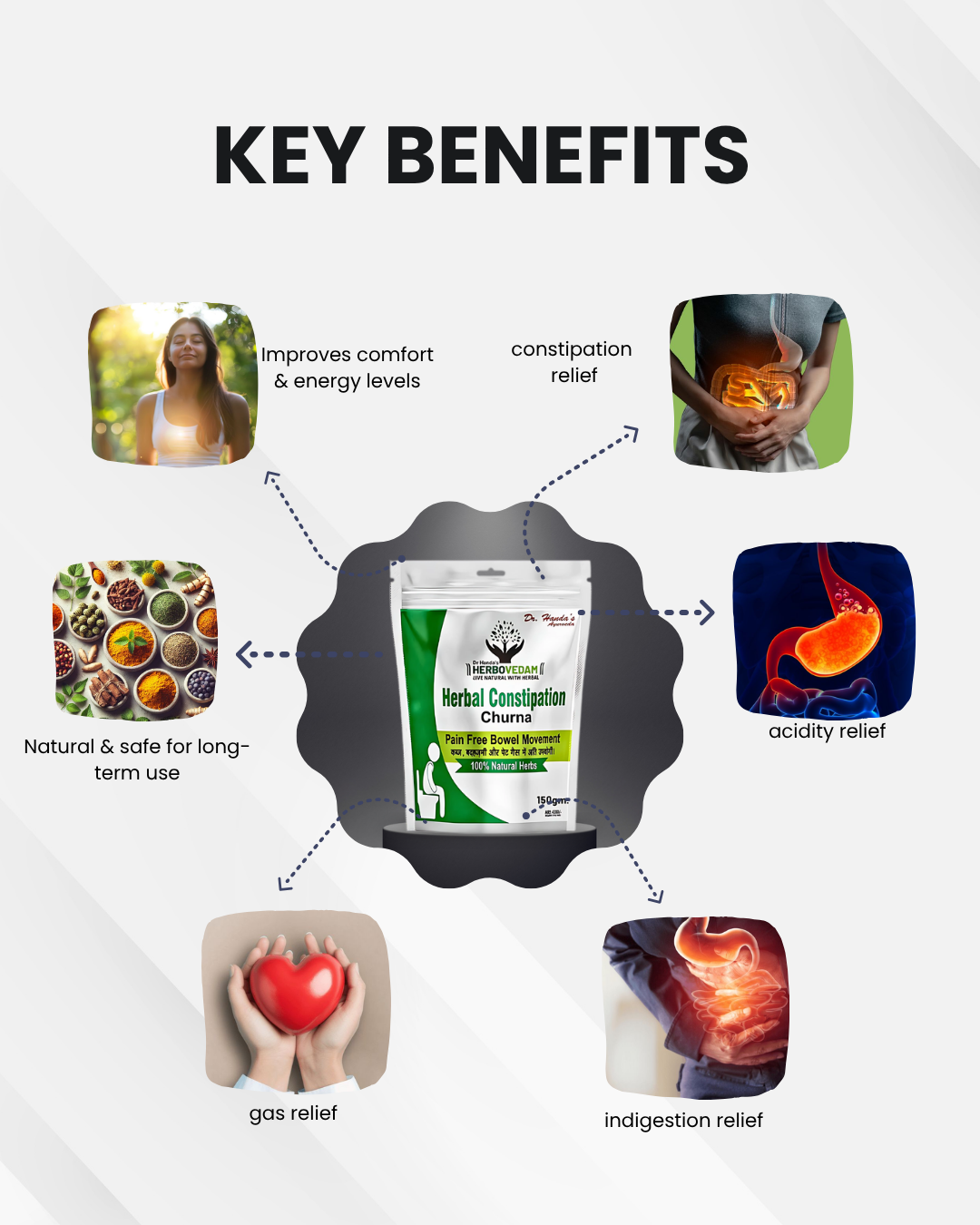 Herbal Constipation Powder