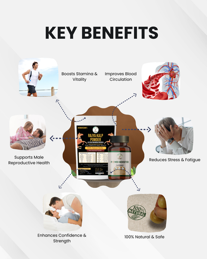 Raja Maharaja Nuskha