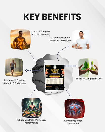 NEW RAJA MAHARAJA NUSHKA