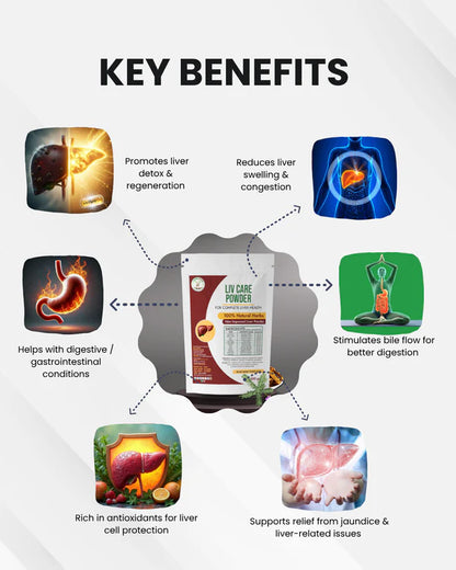 Liver Detox Kadha
