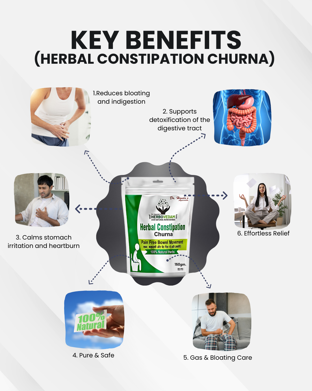 Gas Kabz Mukti Combo