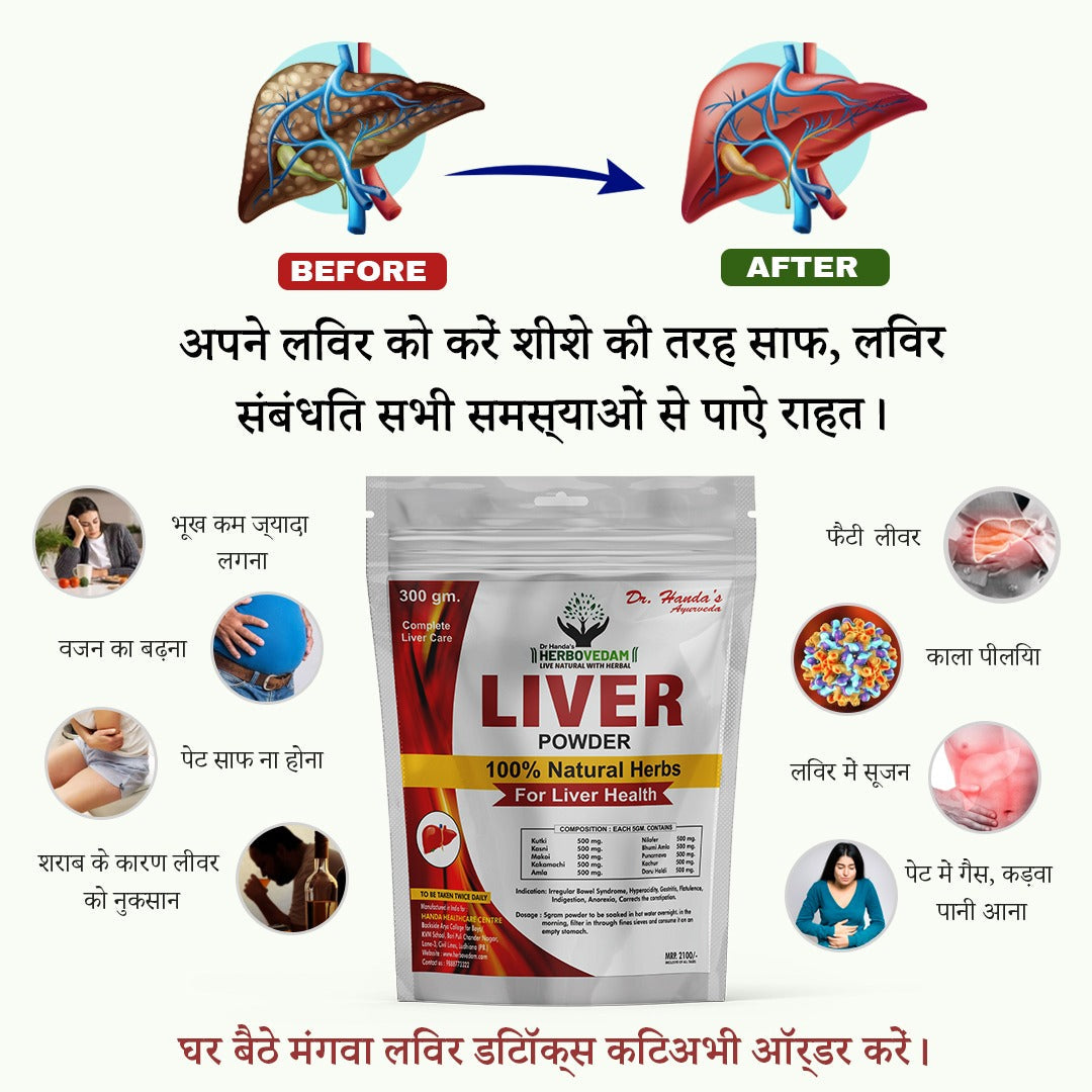 Liver Care Kit with before and after


