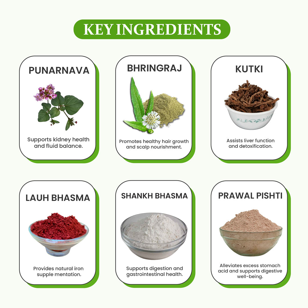 Liver Care Kit with ingredients


