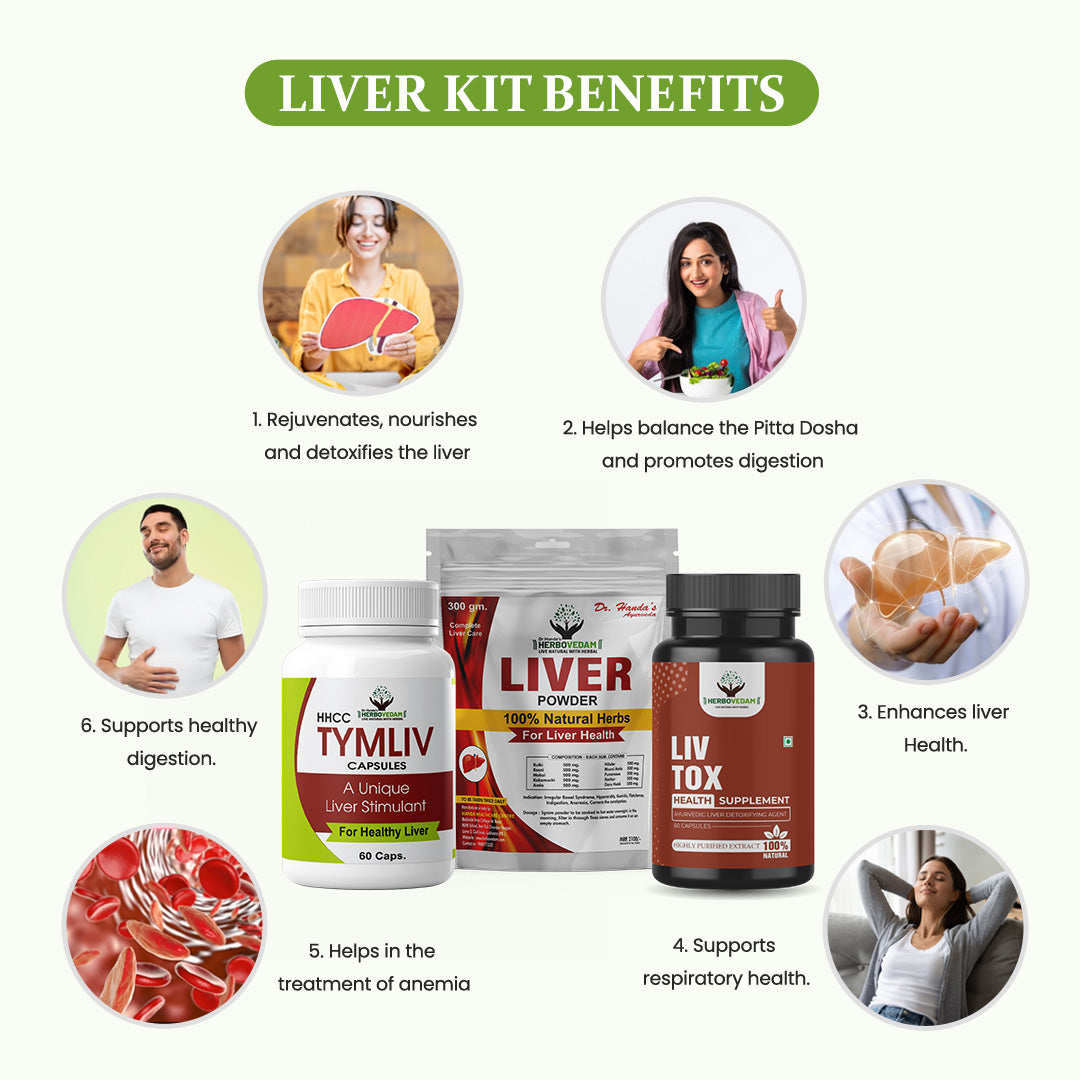 Liver Care Kit with benefits


