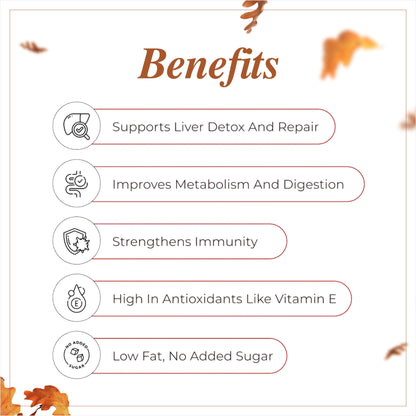 Liver Care Combo: Complete Liver Support & Detox